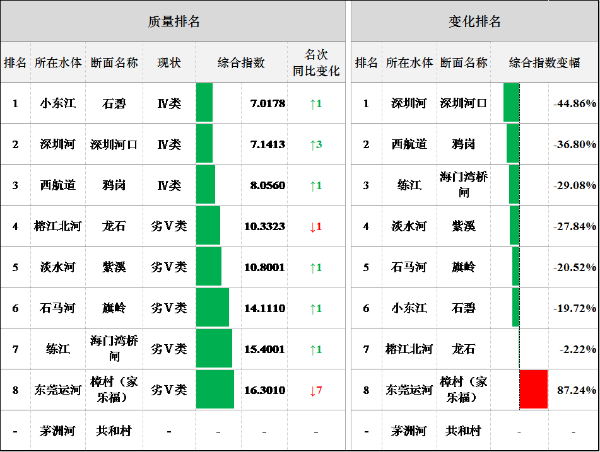 2019年1-4月-2.png