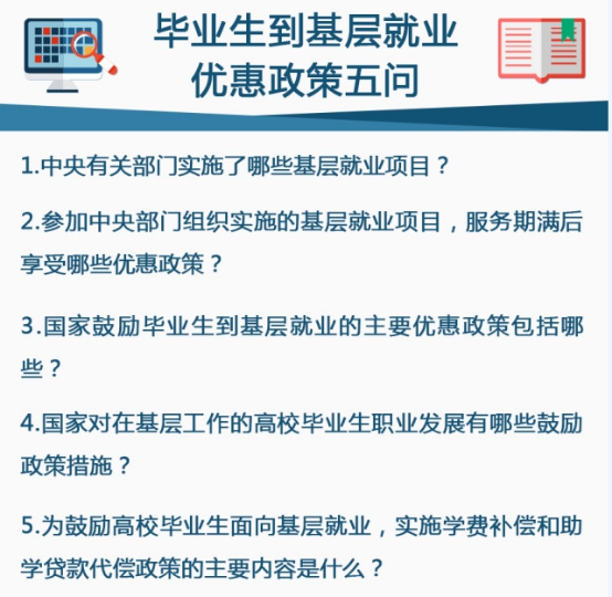 高校毕业生基层就业优惠政策要了解